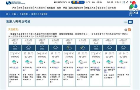 癸月是幾月|公曆與農曆對照表｜香港天文台(HKO)｜曆